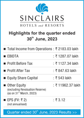 FY24Q1 Highlights