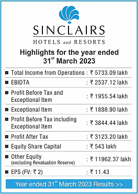 FY23Q4 Highlights