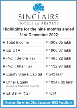 FY23Q3 Highlights
